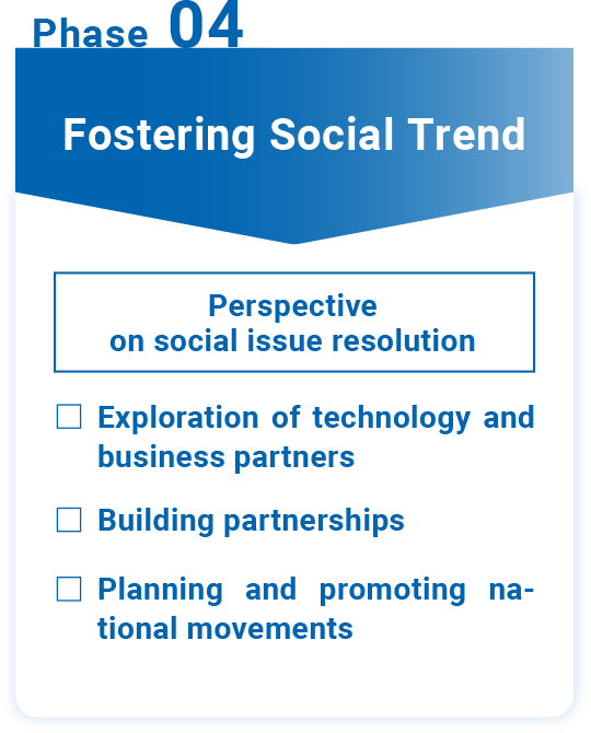 Phase 04 Fostering Social Trend