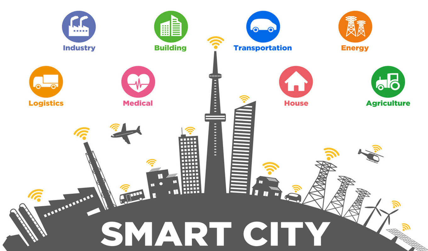 Initiation of the Smart City Project.